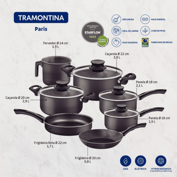 BATERIA DE COCINA TRAMONTINA 28599/602 PARIS T 7PZS - Imagen 3